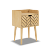 Eiken|x1,x2